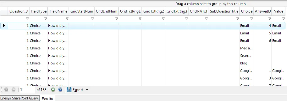 Results of the query execution