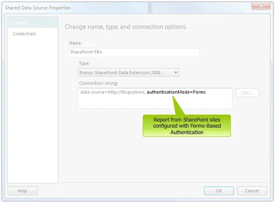 SharePoint Authentication