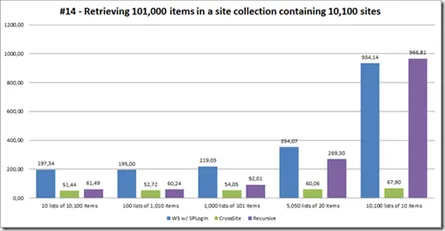 Enesys RS Data Extension 3.5 released