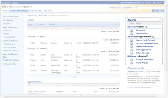 Quick Tour: Reporting Services Integration