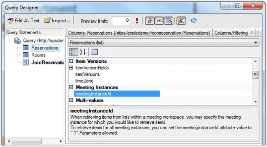 Other SharePoint features