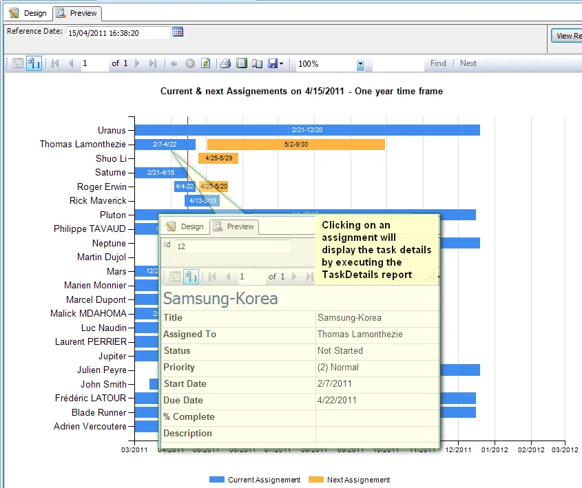 Display Assignment details from Current and Next Assignments report